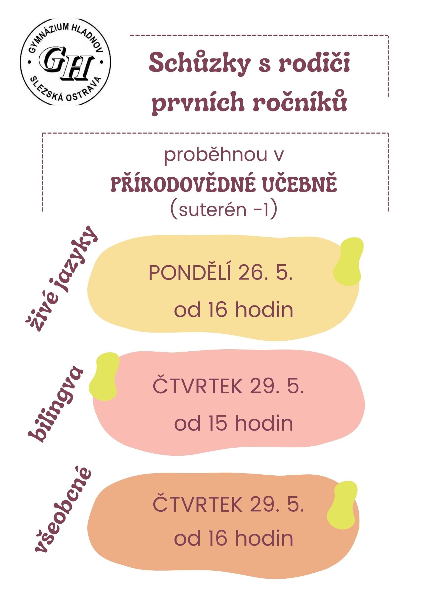 Schůzky s rodiči prvních ročníků Schůzky s rodiči prvních ročníků